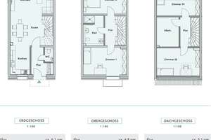 Reihenhaus (Neubau, KfW 40+) im Klimaschutzquartier „Hohe Düne" – Feldstraße 4, 38518 Gifhorn – Vorschaubild 7