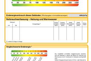 * Gehobene Ausstattung *  2 Zimmer mit Parkett * Tageslichtbad mit Wa.+ Du. * Fußbodenheizung *  – Limbacher Str. 54, 9113 Kaßberg, Chemnitz – Vorschaubild 13