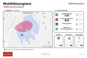 Property thumbnail 20