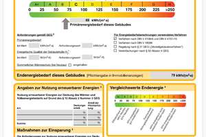 Tolle 2-Zi-Wohnung Holsterhausen Rüttenscheid  – Die vollständige Adresse der Immobilie erhältst du vom Anbieter., 45128 Südviertel, Essen – Vorschaubild 17