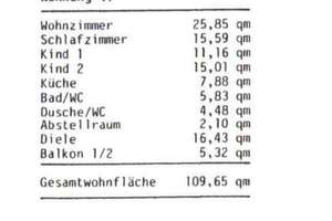 Provisionsfrei & sofort verfügbar - 4-Zimmer-Erdgeschoßwohnung in ruhiger Toplage – Wallmerstr. 135, 70327 Untertürkheim (Ortsteil), Stuttgart – Vorschaubild 23