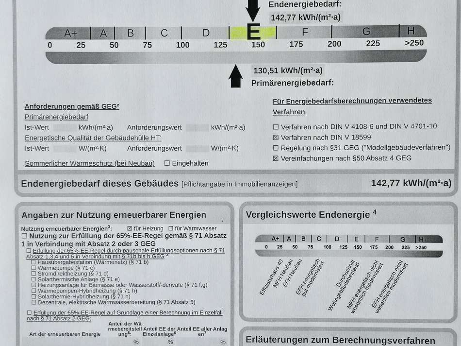 Energieausweis