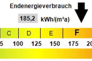 Ihr neuer Platz im Grünen! – 39126 Neustädter See, Magdeburg – Vorschaubild 20