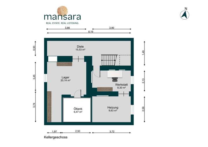 Grundriss Kellergeschoss