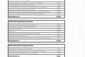 Südstadt-Charme pur: 3-Zimmer-Erdgeschosswohnung im Herzen des Pantaleons-viertel. – Die vollständige Adresse der Immobilie erhältst du vom Anbieter., 50676 Altstadt/Süd, Köln – Vorschaubild 15