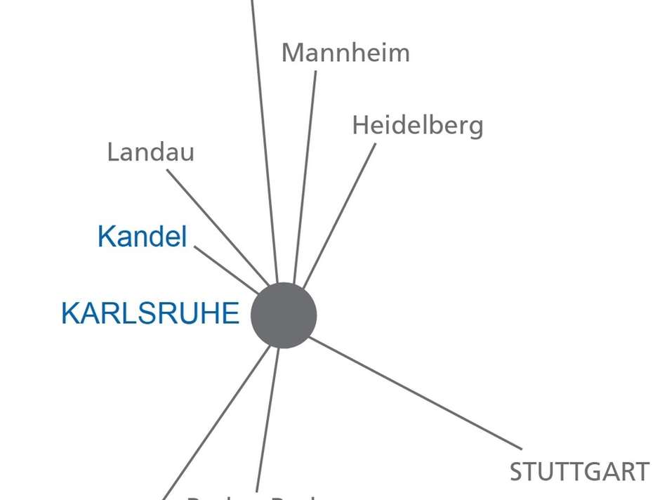 Karlsruhe neu