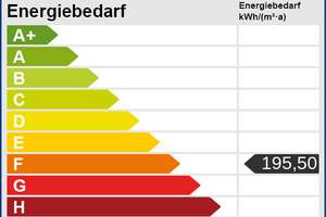Liebevolles Zuhause in bester Lage! – Die vollständige Adresse der Immobilie erhältst du vom Anbieter., 29221 Celle – Vorschaubild 29