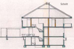 Außergewöhnliches freistehendes Haus in TOP-Wohnlage von Friedrichshafen-„West“ – Alpenstr. 14, 88045 Friedrichshafen – Vorschaubild 34