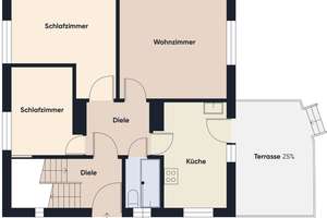 Freistehendes Einfamilienhaus in ruhig gelegener Straße mit Entfaltungspotenzial – Die vollständige Adresse der Immobilie erhältst du vom Anbieter., 51067 Holweide, Köln – Vorschaubild 9