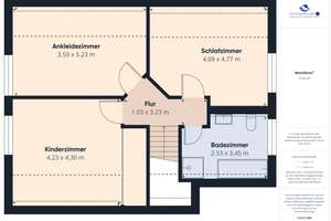 🌞 Einfamilienhaus mit Wintergarten & Gartenidylle in Dannigkow – Die vollständige Adresse der Immobilie erhältst du vom Anbieter., 39245 Gommern – Vorschaubild 15