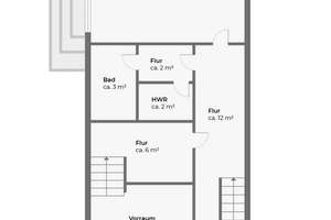 Familien(T)raum. – Die vollständige Adresse der Immobilie erhältst du vom Anbieter., 22559 Rissen, Hamburg – Vorschaubild 10