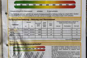 Mehrfamilienhaus mit Gewerbeeinheit – Riegelstraße 27, 73760 Ostfildern – Vorschaubild 7
