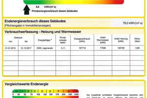 Von Privat: Ideal für Sportliche - modernisierte 2-Zi mit EBK am Naturschutzgebiet – Boris-Blacher-Straße 21, 80939 Freimann, München – Vorschaubild 29