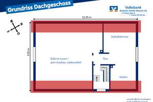 Fleißige Hände, eigene Wände!
 – Die vollständige Adresse der Immobilie erhältst du vom Anbieter., 74177 Bad Friedrichshall – Vorschaubild 5
