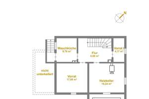 Stilvolles Ein- bis Zweifamilienhaus mit historischem Charme in begehrter Wohnlage am Mulang – Die vollständige Adresse der Immobilie erhältst du vom Anbieter., 34131 Bad Wilhelmshöhe, Kassel – Vorschaubild 32