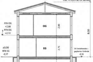 High-End Familien Neubauvilla auf großzügigem Grundstück – Die vollständige Adresse der Immobilie erhältst du vom Anbieter., 81677 Englschalking, München – Vorschaubild 6