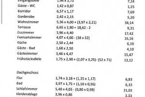 Ein Traum zum wahr werden auf 2858qm – Ennepe-Ruhr-Kreis – Vorschaubild 23