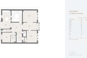 Atemberaubend modernisiertes 4-Zimmer-Altbaujuwel mit stylischem Flair und Balkon – Die vollständige Adresse der Immobilie erhältst du vom Anbieter., 80333 Augustenstraße, München – Vorschaubild 18