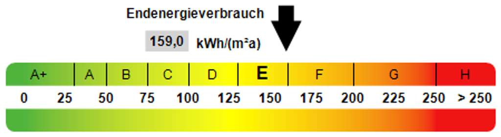 Immobilie in Tübingen - Klein aber fein - und sehr funktional! - Bild 2