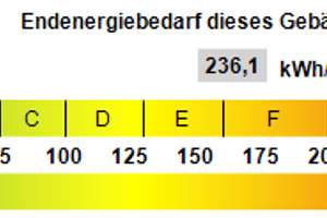 Ein Haus mit vielen Möglichkeiten! – Die vollständige Adresse der Immobilie erhältst du vom Anbieter., 71679 Asperg – Vorschaubild 11