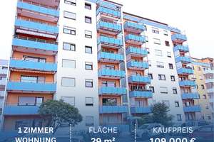 ❯❯ Modernisierte, vermietungsstarke und sofort verfügbare 1-Zimmer-Wohnung ❮❮