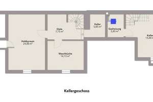 Property thumbnail 17