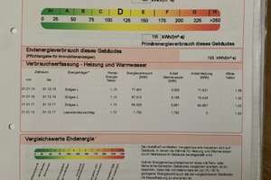 Außergwöhnliches Wohnen! Dachgeschoss-Wohnung mit Dachterrasse in begehrter Lage von Reutlingen – Herderstraße 1, 72762 Reutlingen-Mitte, Reutlingen – Vorschaubild 38