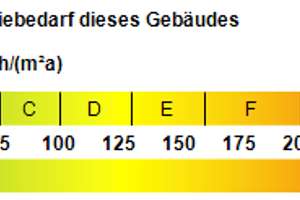 Residence im Blumenviertel. Das ist Leben-Mitten im Grünen! – Die vollständige Adresse der Immobilie erhältst du vom Anbieter., 39130 Neu Olvenstedt, Magdeburg – Vorschaubild 16