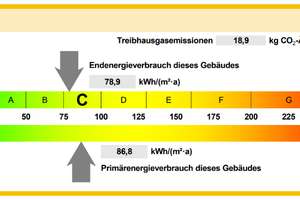 Doppelhaushälfte mit Weitblick LÖ Hünerberg - provisionsfrei – Die vollständige Adresse der Immobilie erhältst du vom Anbieter., 79539 Lörrach – Vorschaubild 28