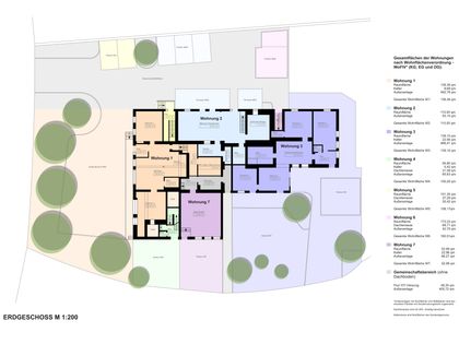 Single wohnung salzkotten