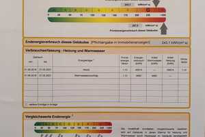 Einfamilienhaus in Berlin Rudow  – Berlin – Vorschaubild 26