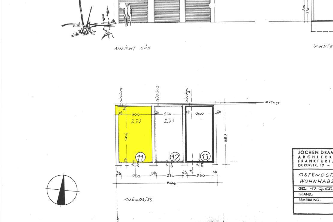 properties