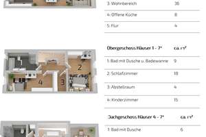 Ihr neues Zuhause in Nürnberg – 90425 Wetzendorf, Nürnberg – Vorschaubild 5