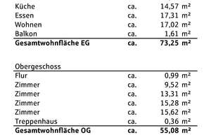 Lauf - Haus mit Entwicklungspotenzial in guter Lage! – Die vollständige Adresse der Immobilie erhältst du vom Anbieter., 77886 Lauf – Vorschaubild 17