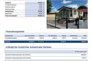 *Ihr Ferienhaus an der Nordsee* Neues Chalet auf schönem Grundstück am Deich des Jadebusens – Brachvogelweg 1, 26349 Wesermarsch (Kreis) – Vorschaubild 16