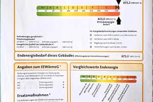 Zauberhaftes, saniertes, ehem. kleines Bauernhaus mit modernem Flair und Nebengebäude in Henau! – Rhein-Hunsrück-Kreis – Vorschaubild 32