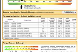 Provisionsfrei: Ruhiges Einfamilienhaus mit großem Garten & PV – Frühjahrstraße 4, 89257 Illertissen – Vorschaubild 13