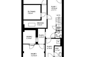 Peterswerder | Teilvermietetes Altbremer Mehrfamilienhaus mit Garten – Die vollständige Adresse der Immobilie erhältst du vom Anbieter., 28205 Peterswerder, Bremen – Vorschaubild 24