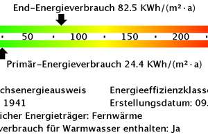 *** Gemütliche, DG-Wohnung in Schlossparknähe *** – Goosestr. 9, 45355 Borbeck-Mitte, Essen – Vorschaubild 21
