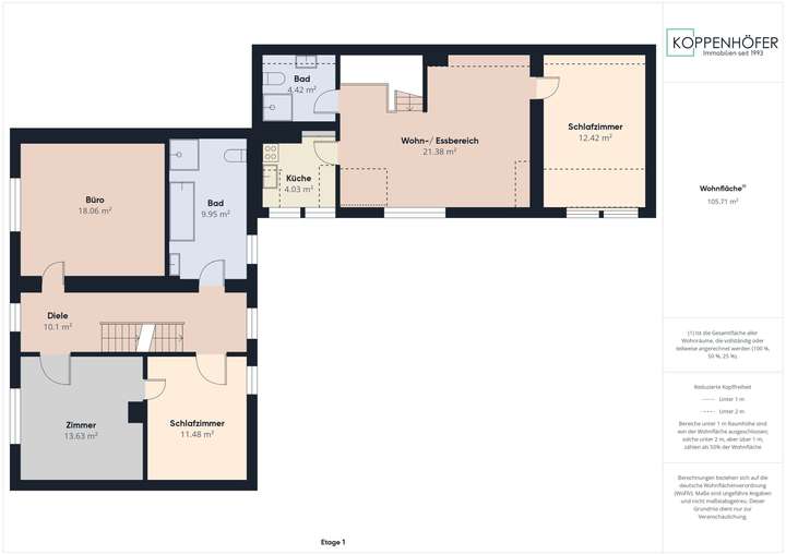 Grundriss Obergeschoss