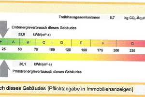 Peine OT Stederdorf / Einfamilien-Traumhaus mit Doppelgarage und schöner Gartenanlage – Peine (Kreis) – Vorschaubild 18