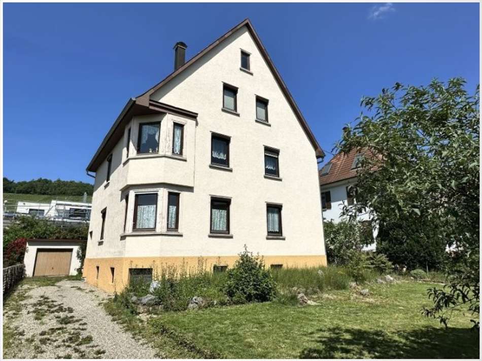 Ansicht