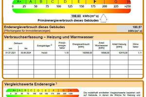Zwei- bis Drei-Familienhaus! Schöne Lage und großer Garten – Die vollständige Adresse der Immobilie erhältst du vom Anbieter., 85356 Freising – Vorschaubild 22