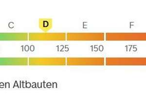 5 Zimmer saniertes Reihenmittelhaus in 63263 Neu-Isenburg " Einzugsfertig" Energie D 110 – Die vollständige Adresse der Immobilie erhältst du vom Anbieter., 63263 Neu-Isenburg – Vorschaubild 2