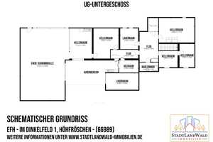 Privates Refugium mit Charme – Exklusive Liegenschaft auf ca. 10.000m² nahe Pirmasens – Im Dinkelfeld 1, 66989 Südwestpfalz (Kreis) – Vorschaubild 36