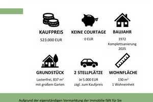 Zweifamilienhaus - Erdgeschosswohnung - kaum Energiekosten in Schrobenhausen – Neuburg-Schrobenhausen (Kreis) – Vorschaubild 3