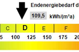 *LANDLIEBE*Wohnfl. ca. 93 m²*Grd.ca.1321m²*großzügiger Garten*Wärmepumpe*4,5 Zi.*PROVISIONSFREI!* – Havelland (Kreis) – Vorschaubild 13
