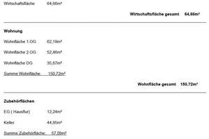 Wohn-, Geschäftshaus in der Andernacher Fußgängerzone. – Die vollständige Adresse der Immobilie erhältst du vom Anbieter., 56626 Andernach – Vorschaubild 12