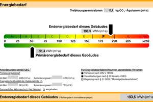 Geplegtes Reihenendhaus mit Garage zu verkaufen – Die vollständige Adresse der Immobilie erhältst du vom Anbieter., 89231 Neu-Ulm – Vorschaubild 32