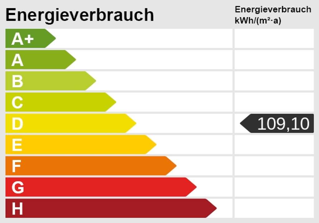 Immobilie in Weil am Rhein - Drei Wohnungen auf einem Stockwerk in attraktivem Mehrfamilienhaus – Ideal für Investoren - Bild 4